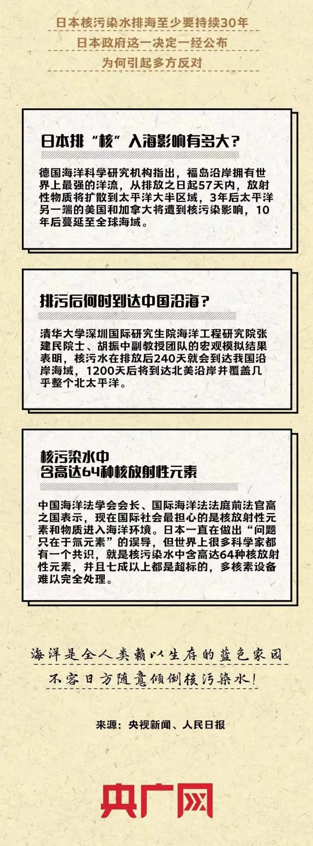 核污水这么一倒,对卖家有什么影响?