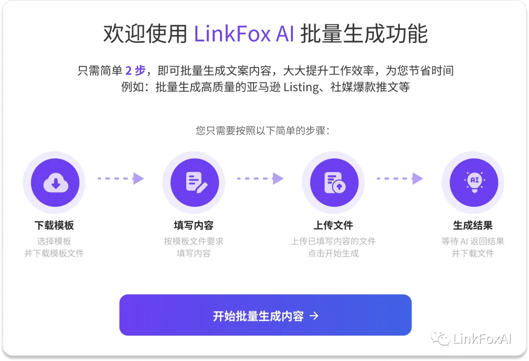 为什么跨境电商比国内电商更需要AI？