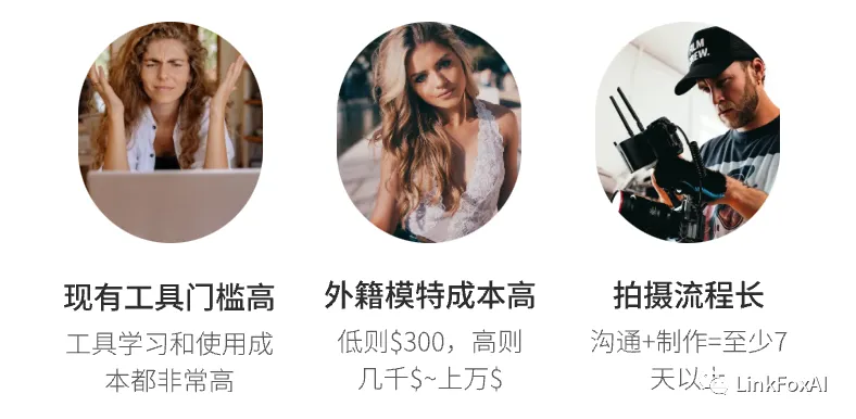 为什么跨境电商比国内电商更需要AI？