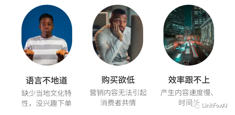 为什么跨境电商比国内电商更需要AI？