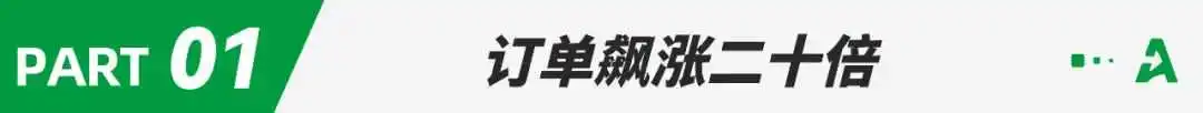 订单暴涨二十倍！卖家们在SHEIN上卖爆了