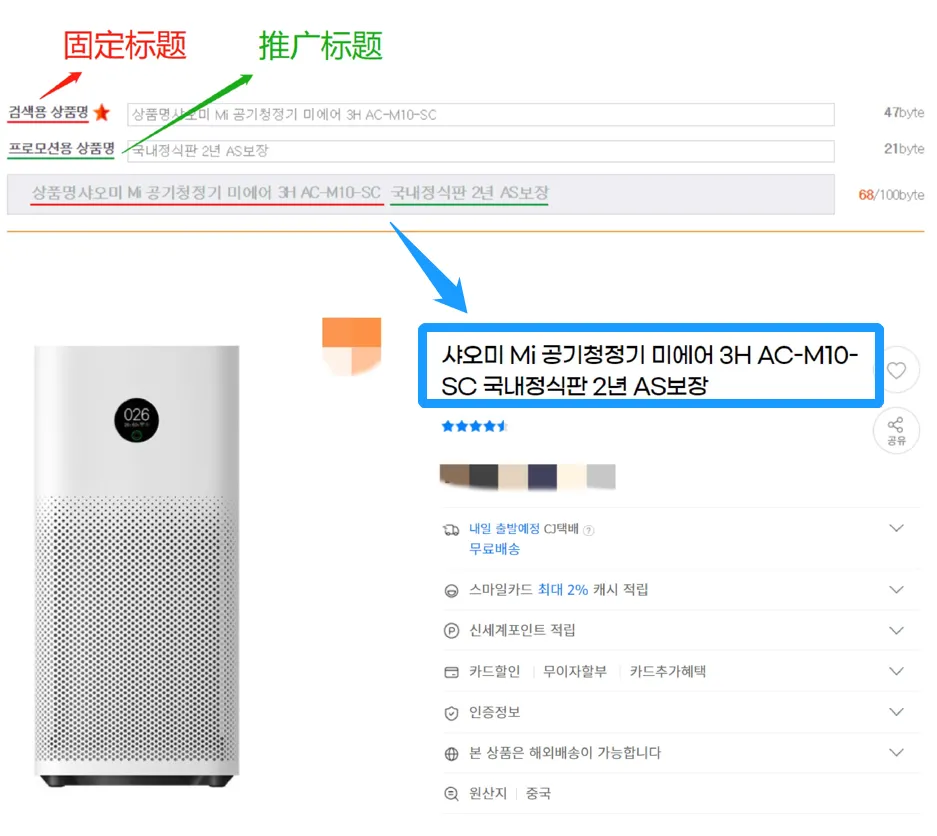 下半年S级大促BSD爆单预备 | 如何快速提高GMV(一)