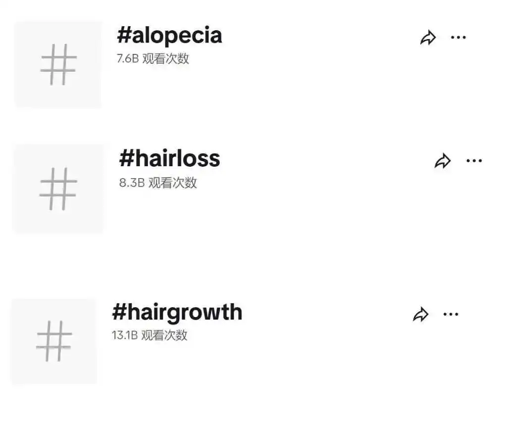 单品一周销售3.6万！该产品在TikTok Shop热销