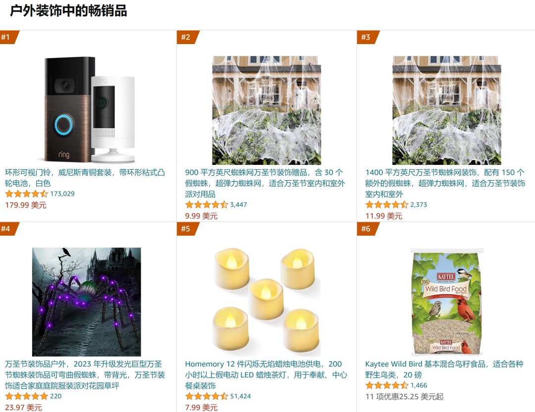 冲上美亚第一!亚马逊这一产品卖到断货