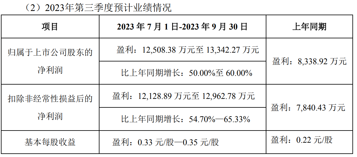 从对标SHEIN到利润暴跌，大卖如今被收购！