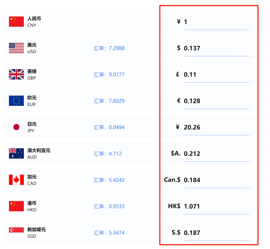 实时追踪汇率波动，「AMZ123在线汇率换算工具」重磅上线！