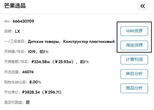 Ozon上65元的乐高保时捷卖到近300元 | 潜力爆品推荐