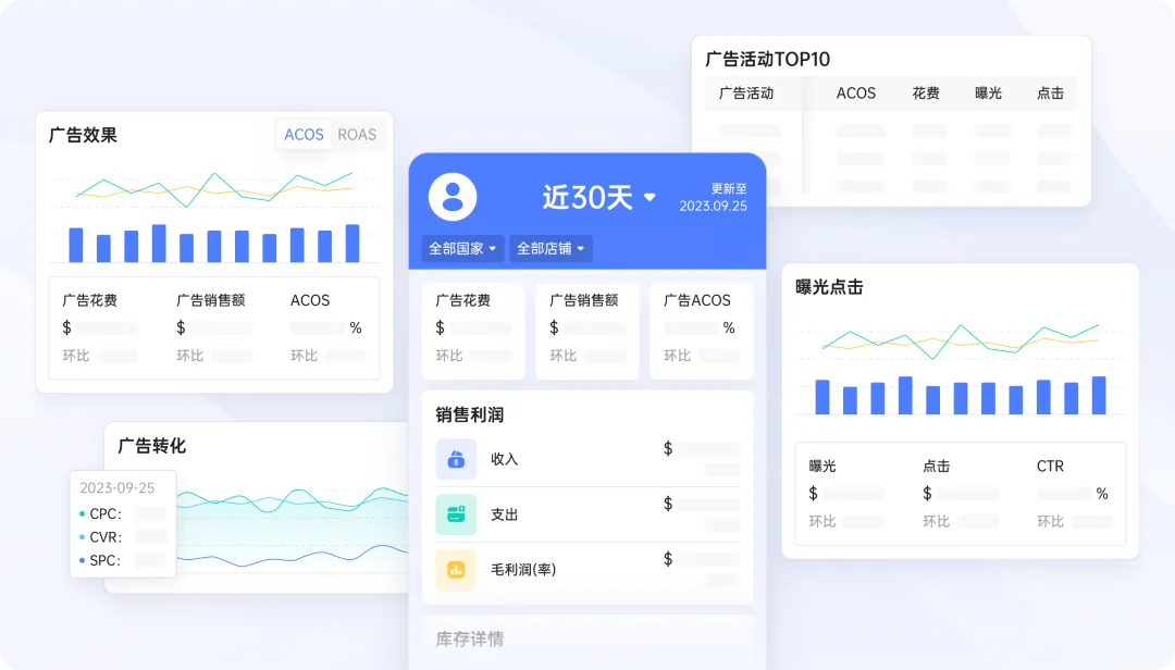 领星APP支持调广告和回复站内信：助你更高效、更有效地抓住销售先机！