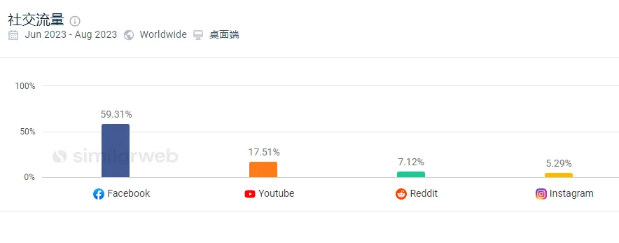 5000块的猫砂盆卖出百万销量!“铲屎”到底有多吸金?
