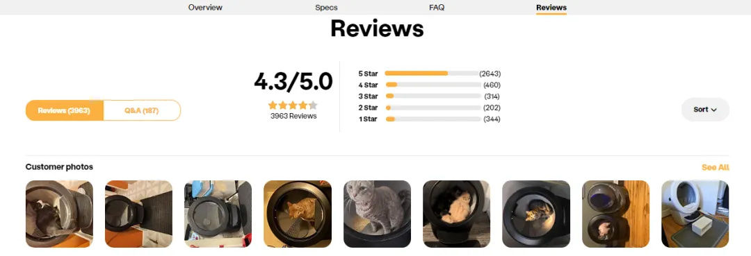 5000块的猫砂盆卖出百万销量!“铲屎”到底有多吸金?