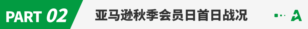 卖家狂出百单!Prime秋季大促首日战况如何?