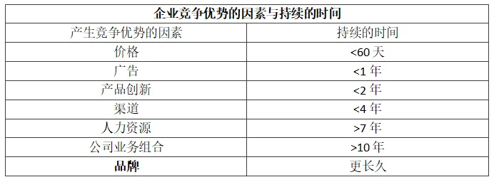 如何取一个好听好用的日本商标名?这份攻略快收下!