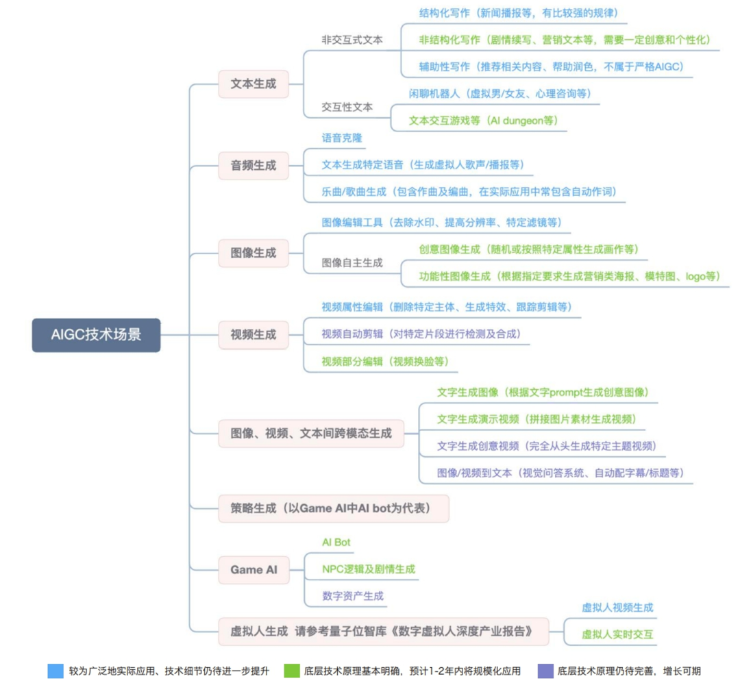 独立站Q4旺季攻坚：征战全球市场，玩转跨境电商！