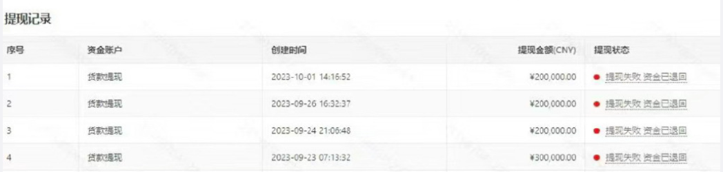 上百万货款疑被冻结,多个卖家拉横幅控诉!