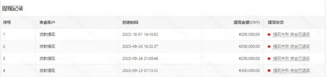 上百万货款疑被冻结,多个卖家拉横幅控诉!