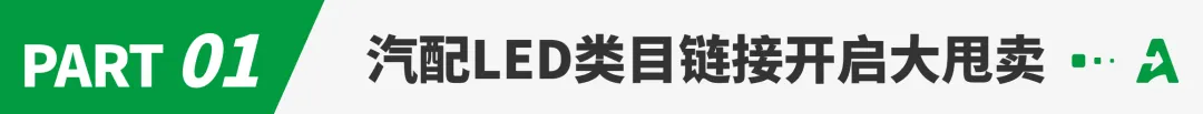 禁售汽配LED类目!超三成卖家开启低价大甩卖!