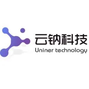 魔境科技