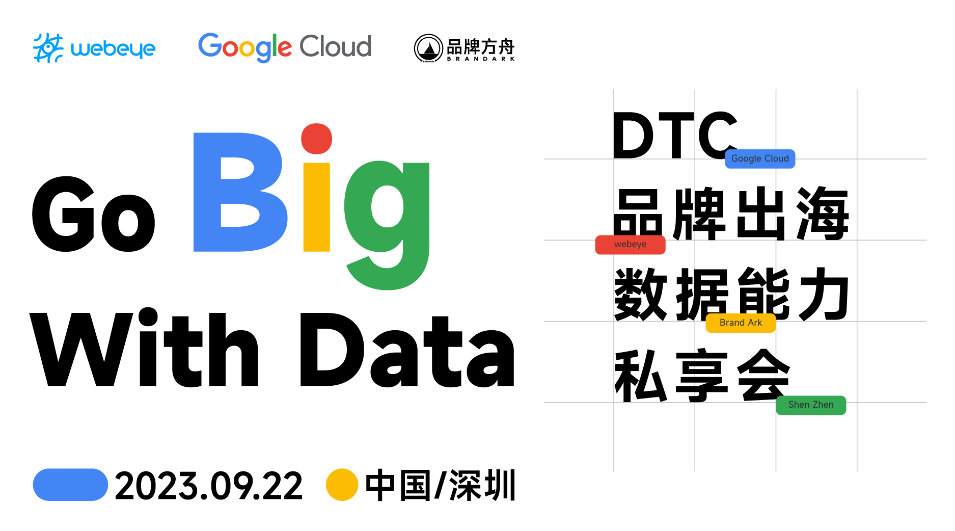 Go Big With Data-DTC品牌出海数据能力私享会