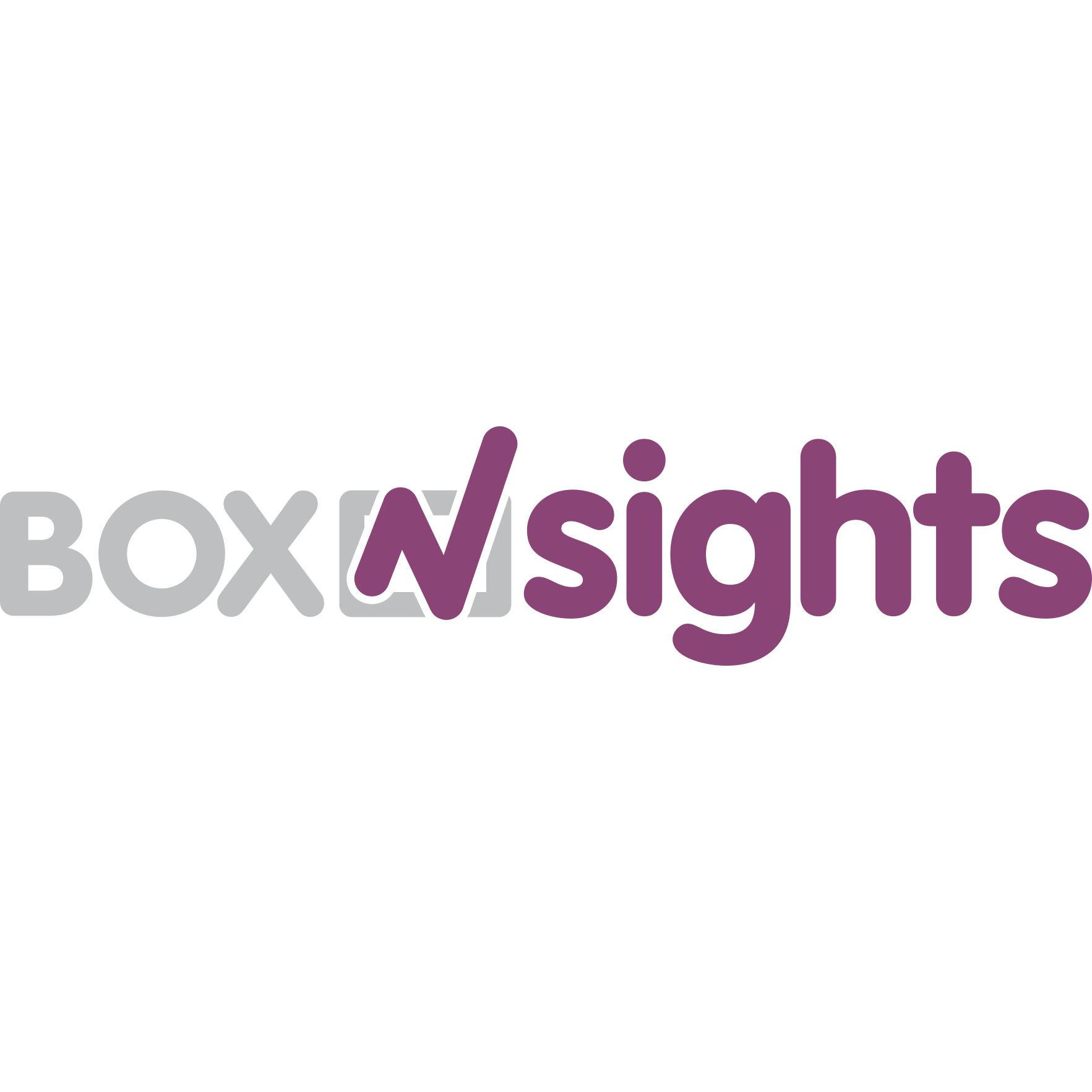 BoxNsights Price Optimization