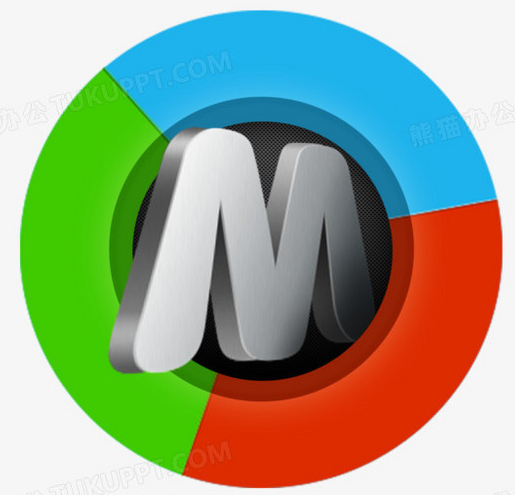 GOM ERP