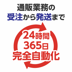 GoQSystem ごくーシステム 受注・在庫・売上一元管理システム