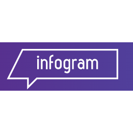 Infogram