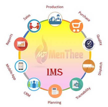 MenThee Ecommerce API