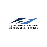 LJ Supply Chain Ltd