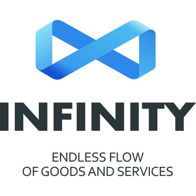 英峰盈国际货运