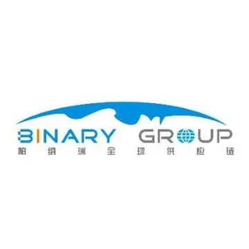 柏纳瑞全球供应链