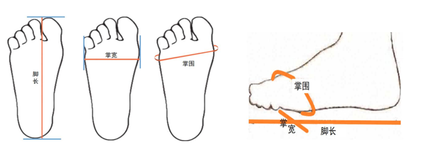 【推款指引】鞋子推款及规范要求-第15张图片