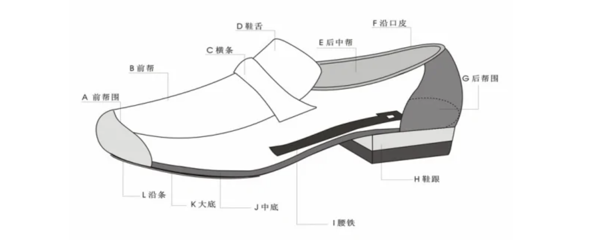 【推款指引】鞋子推款及规范要求-第17张图片