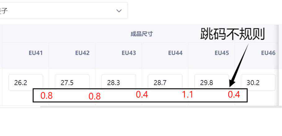 【推款指引】鞋子推款及规范要求-第44张图片