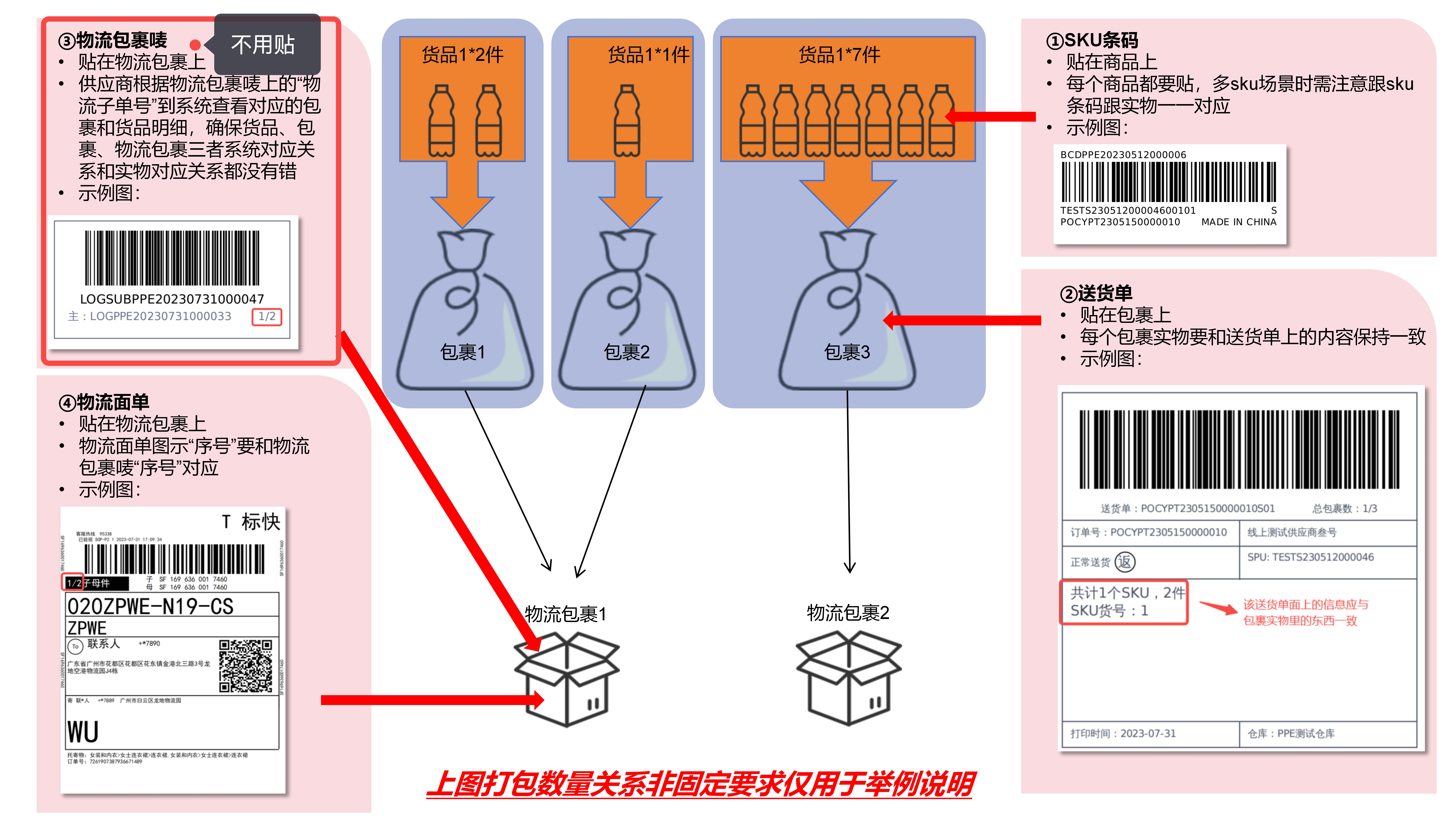 「备货发货」系统使用说明 -第86张图片