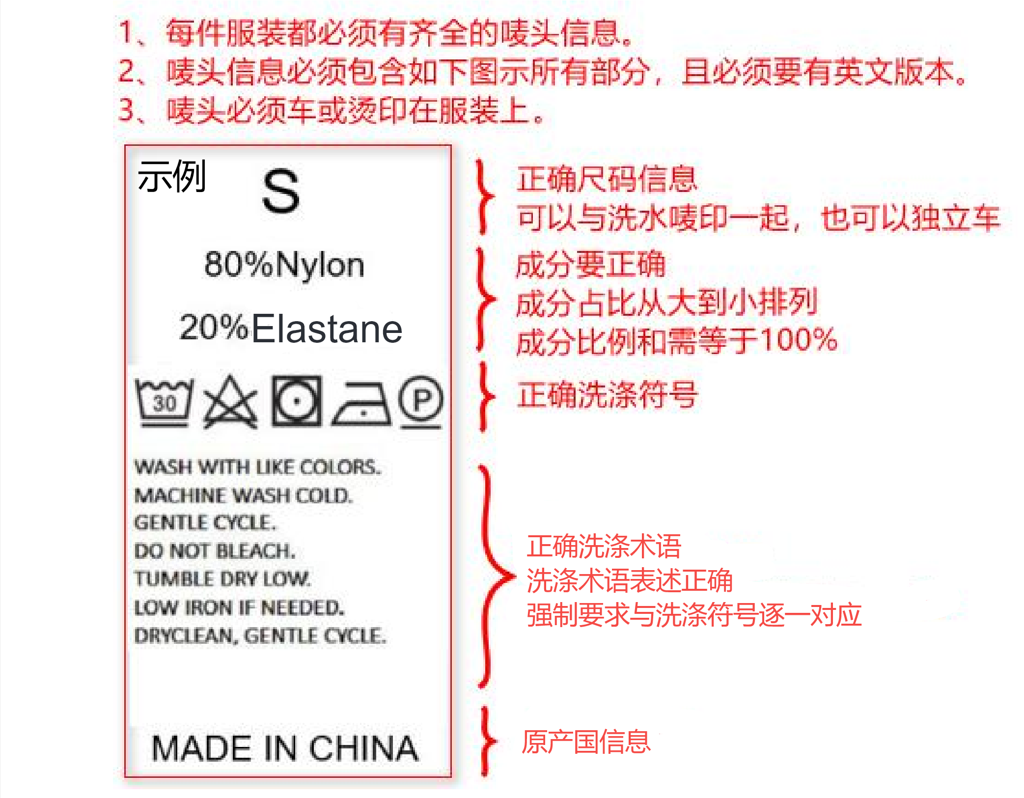 服装类产品质检标准-第38张图片