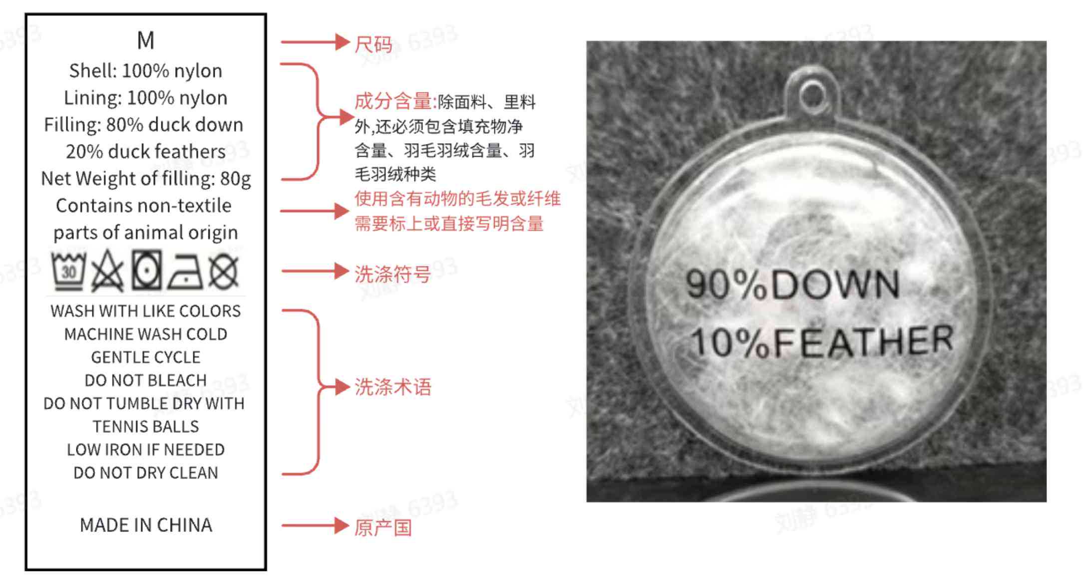 服装类产品质检标准-第40张图片