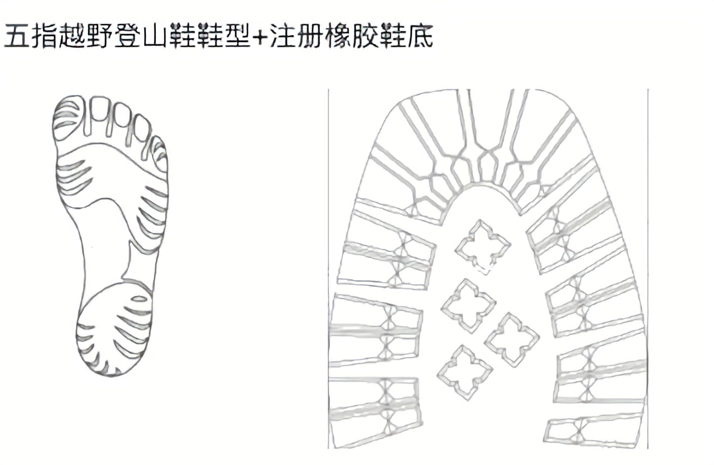 知识产权IPR培训-第38张图片