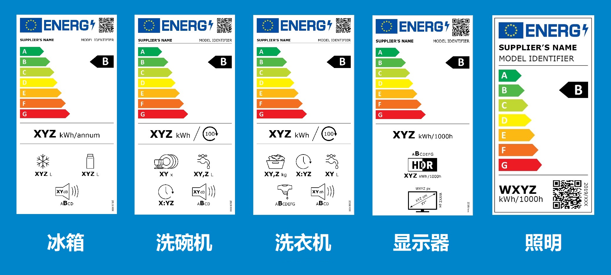 关于墨西哥和欧盟（德国、意大利、西班牙、法国）部分品类商品资质管控要求的公告-第8张图片