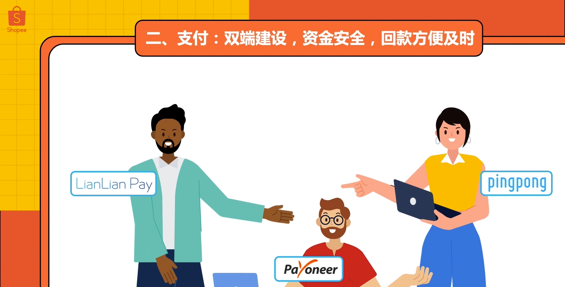 Shopee支付方面提供的支持