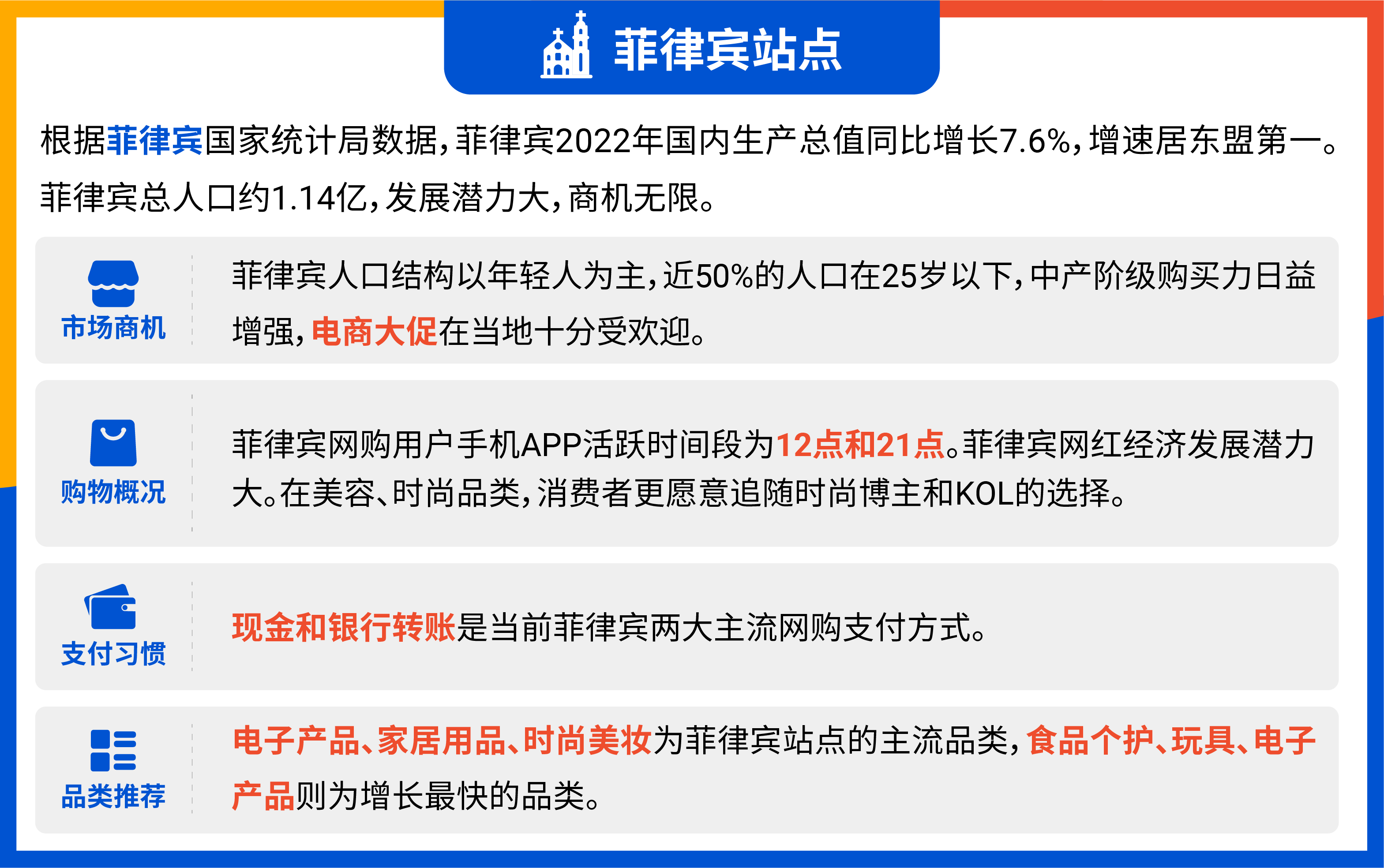 菲律宾站点优势