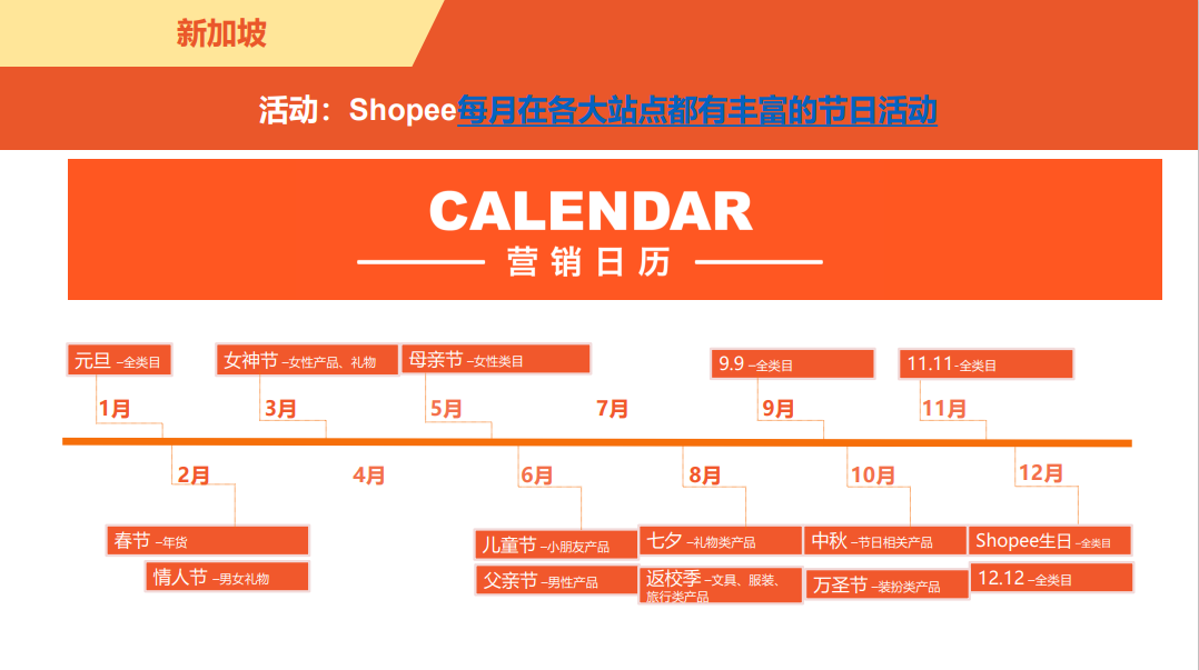 新加坡大促营销日历
