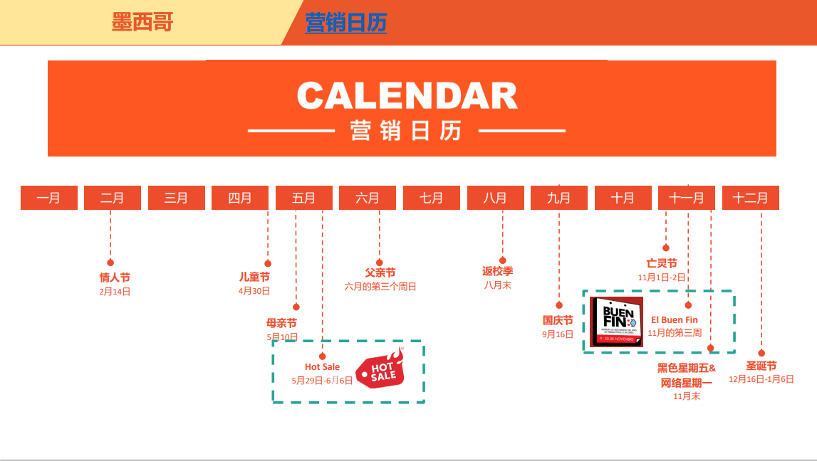 墨西哥大促营销日历