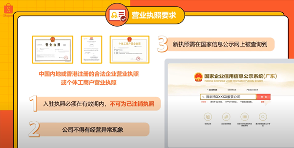 营业执照要求