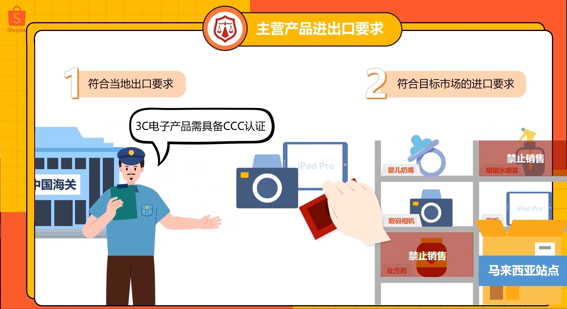 主营产品进出口要求