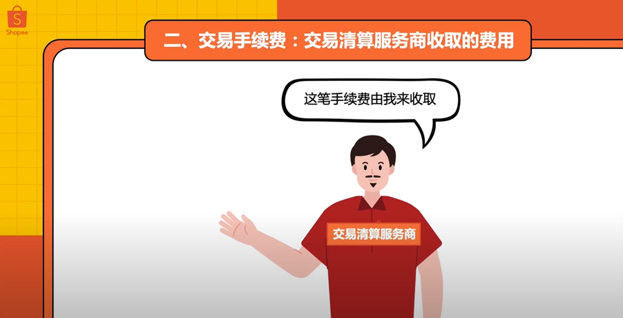 交易手续费