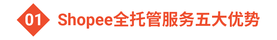 Shopee全托管服务五大优势_Shopee新手指南_出海网