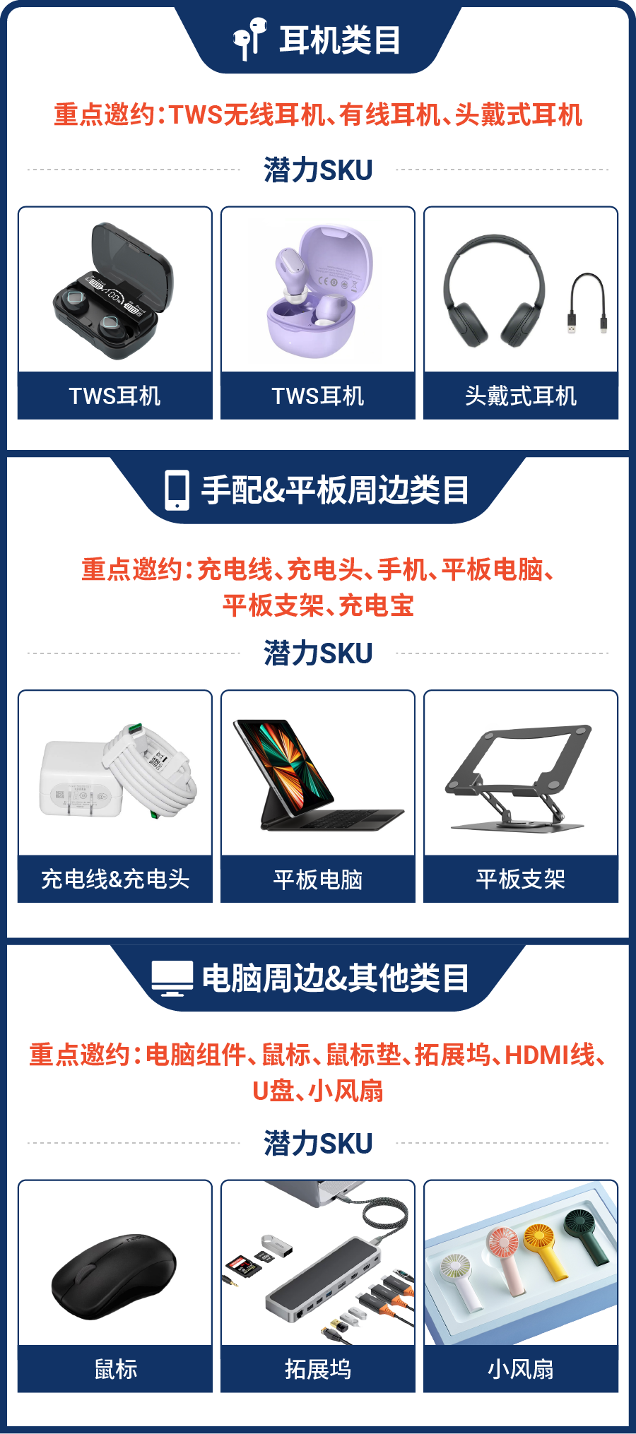 耳机类目
