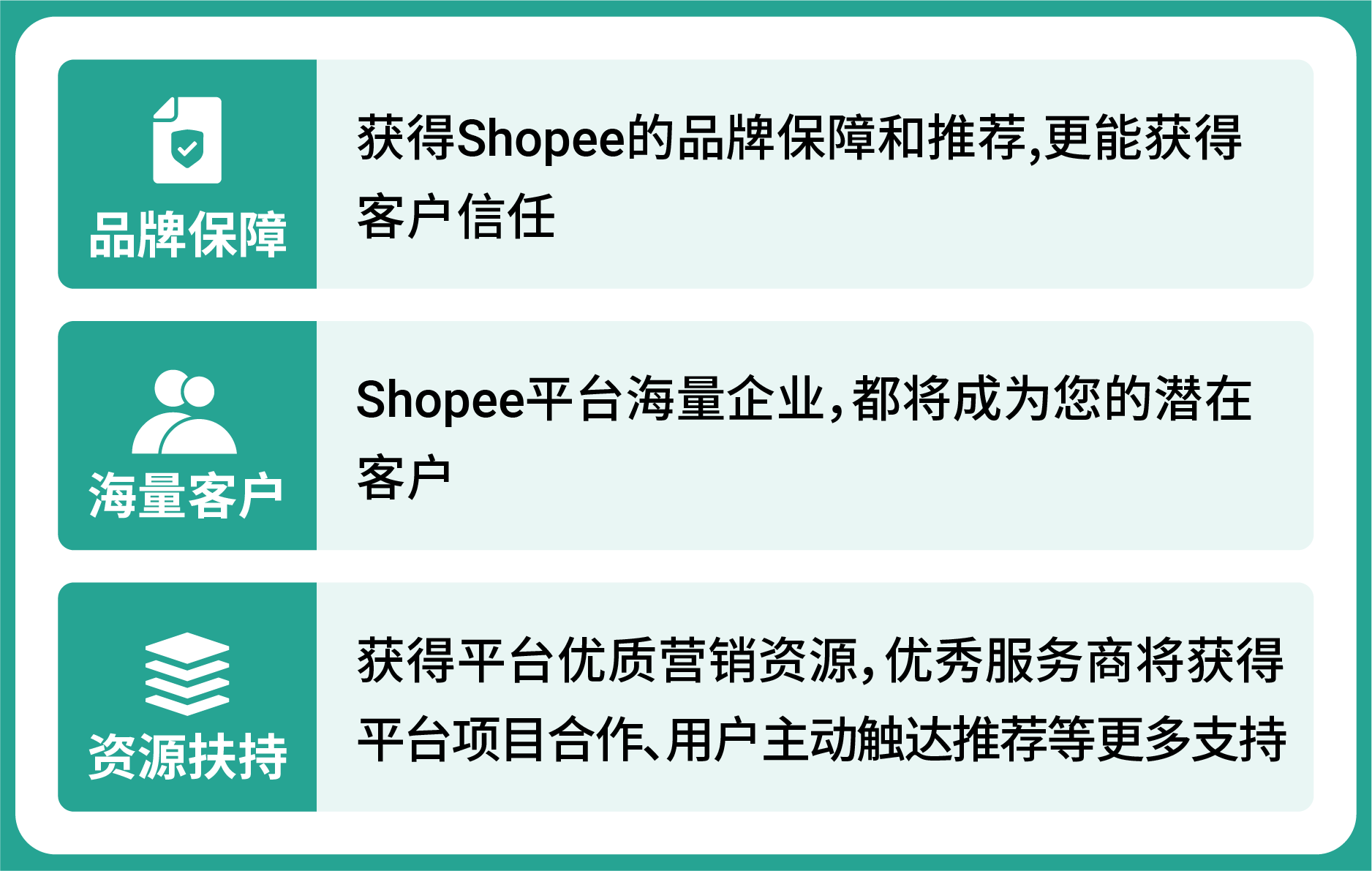 shopee服务市场3大优势