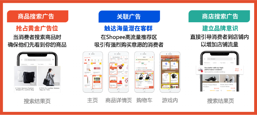 Shopee广告