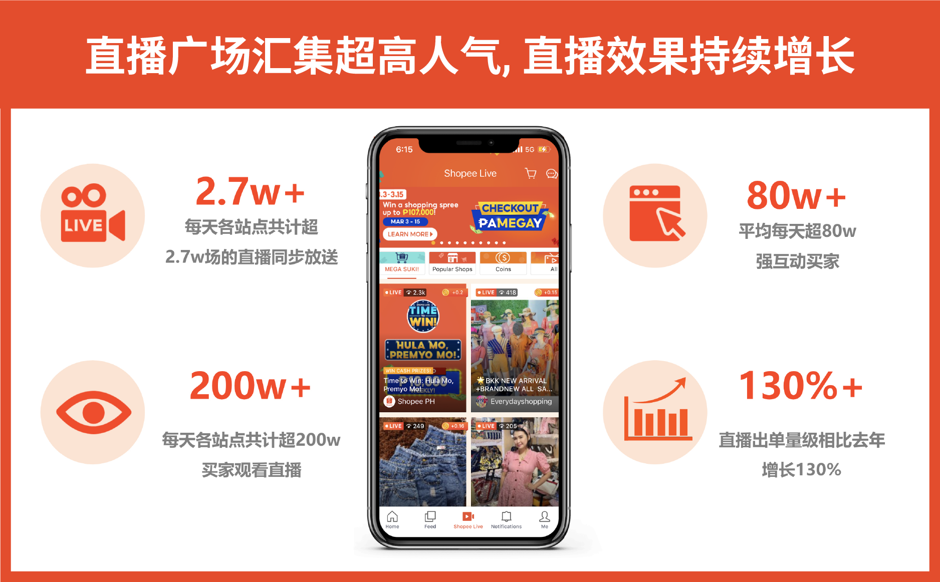 Shopee Live直播